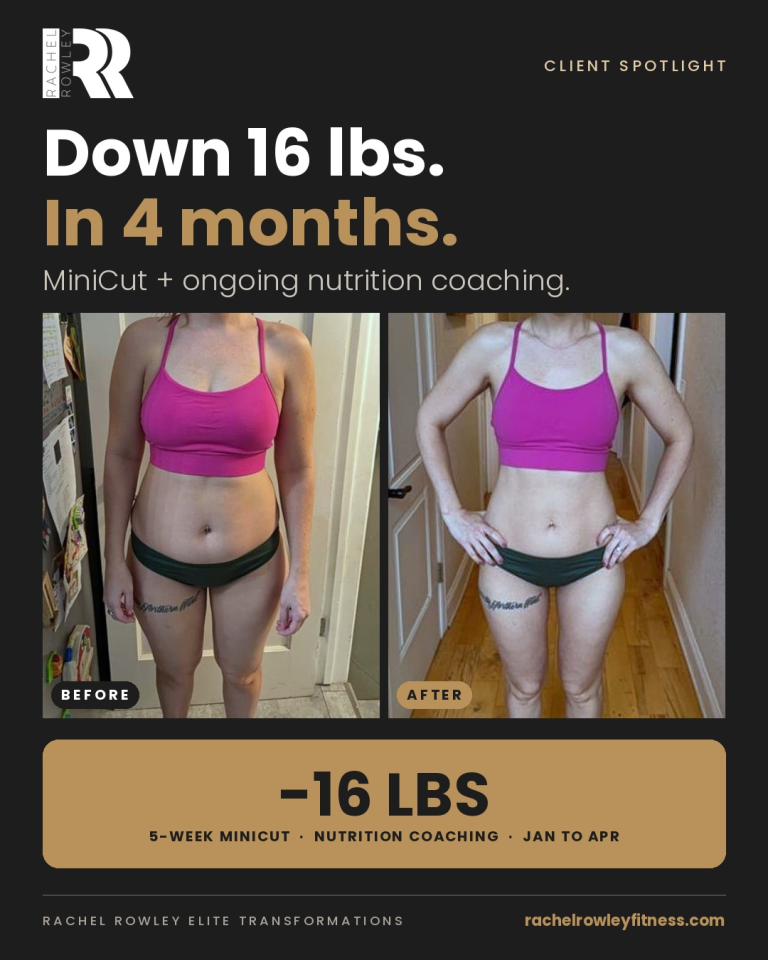 Client transformation: down 16 lbs in 4 months with a MiniCut and nutrition coaching
