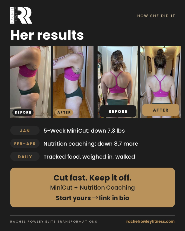 How she did it: January MiniCut, then nutrition coaching February to April