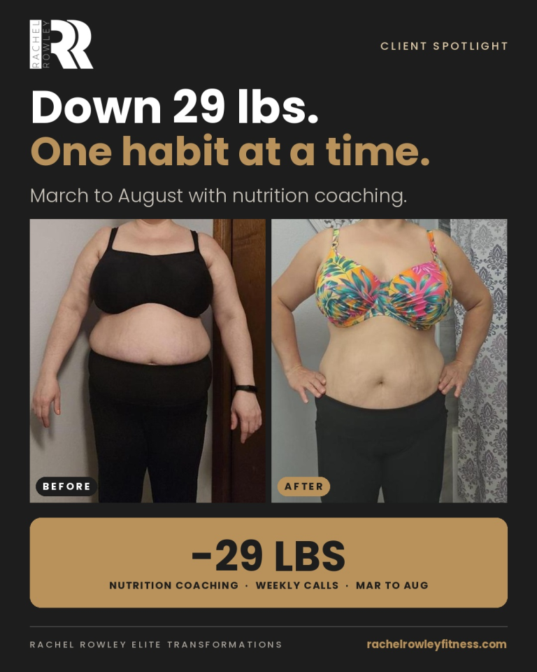 Client transformation: down 29 lbs from March to August with nutrition coaching